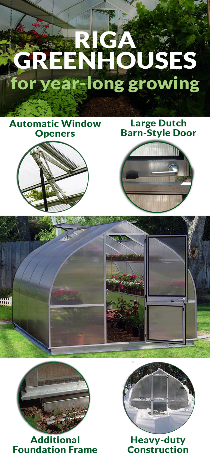 Graphic showing the inside and outside of the Riga Greenhouse Kit from Hoklartherm with little round images about the features.