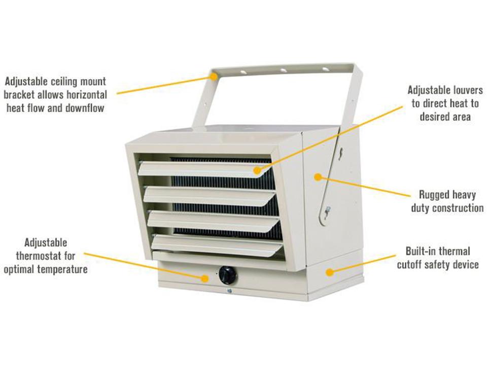 White RSI greenhouse heater with the features
